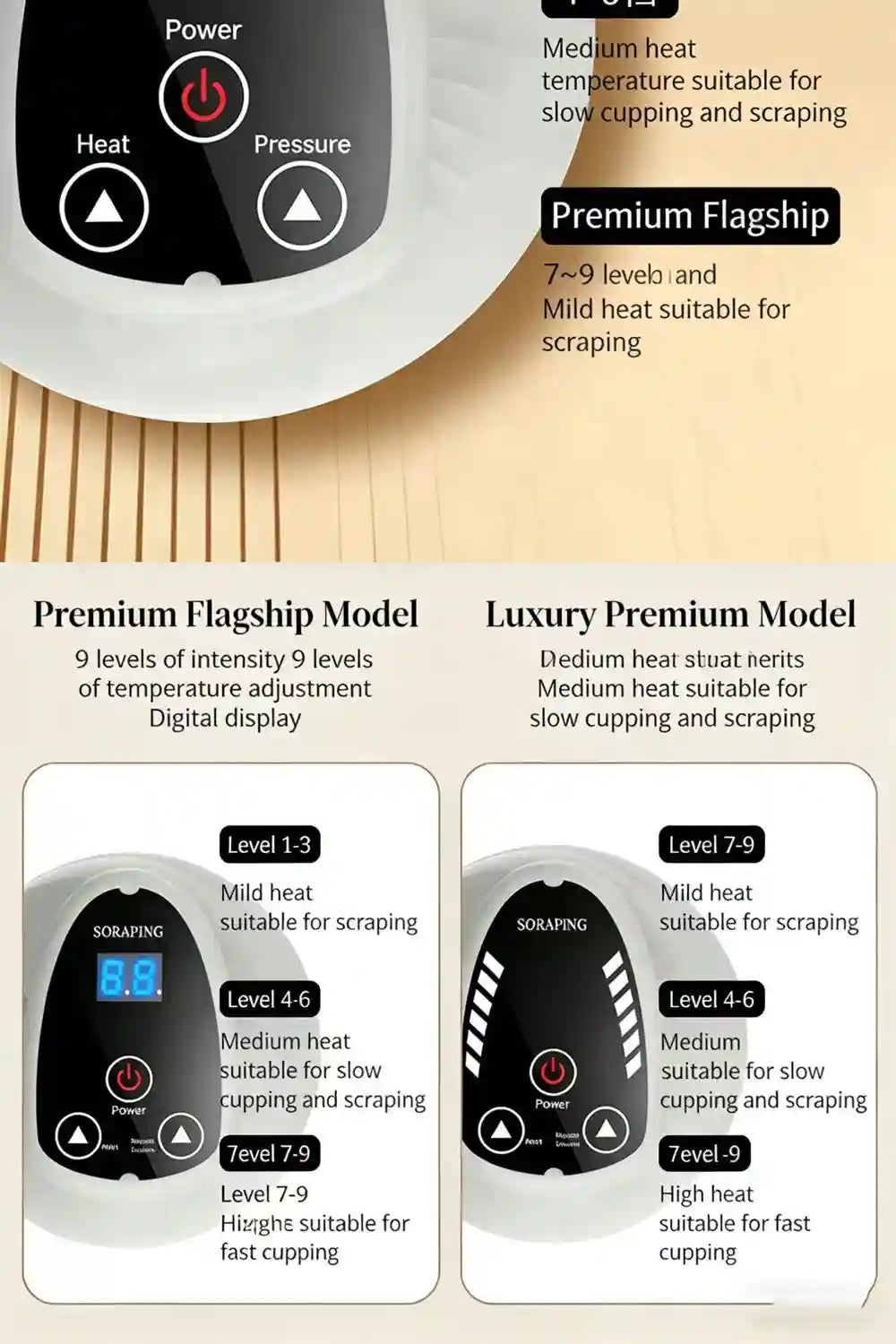Electric Cupping Massager with Heat Therapy - Tidesmit Wellness Tool Massage Roller Tidesmit