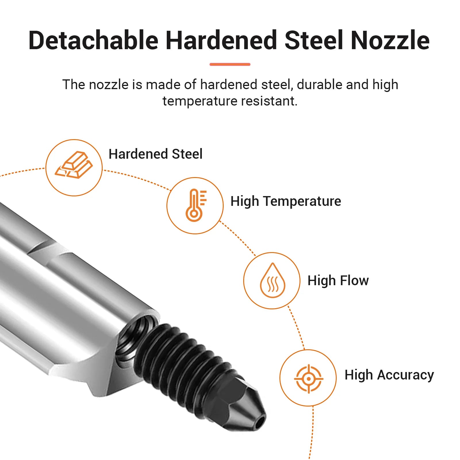 Durable hardened steel detachable 3D printer nozzle for high-temperature, high-flow, and high-accuracy printing.