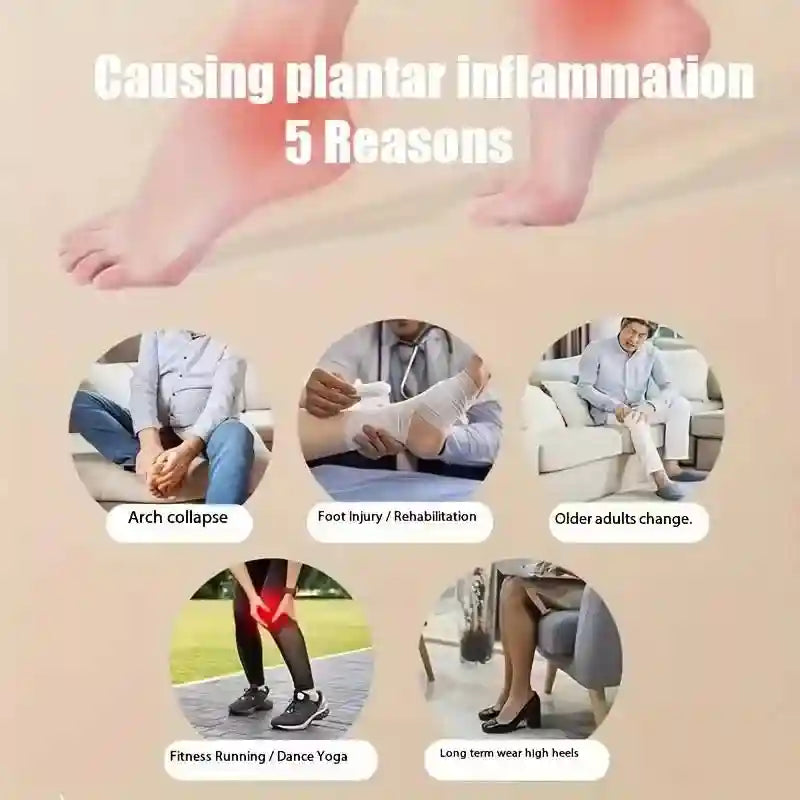 Foot Fascia Roller for Plantar Fasciitis – Durable Deep Tissue Massage Tool Massage Roller Tidesmit
