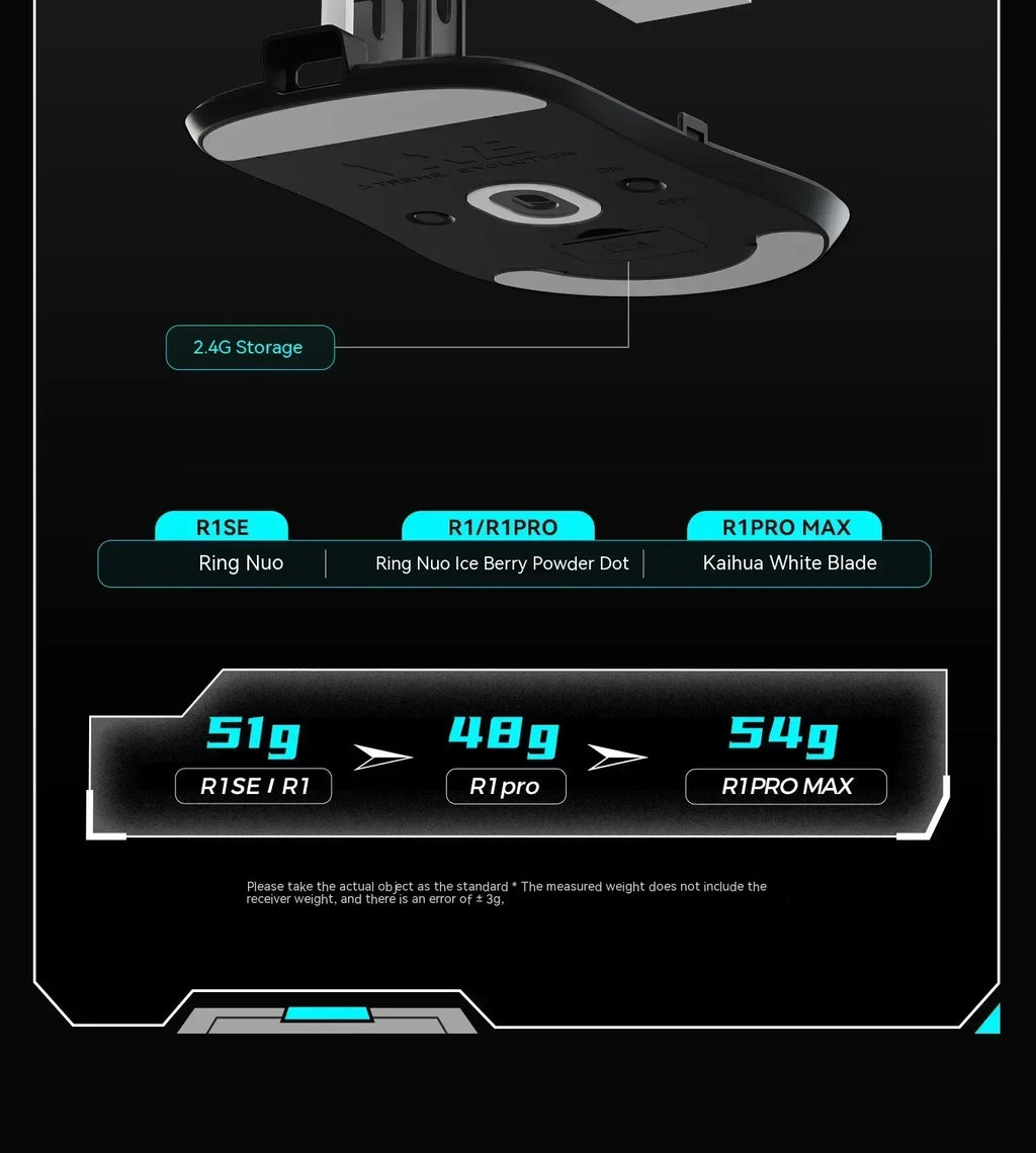 VXE Dragonfly R1 Pro Max Wireless Bluetooth Mouse Lightweight Paw3395 2KHz Intelligent Speed X Low Delay Fps Gaming Mouse Gift