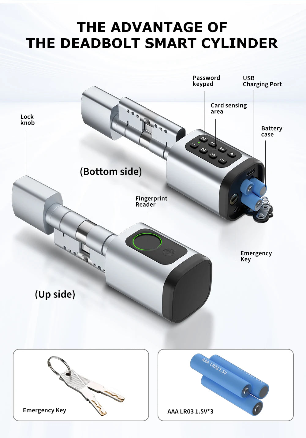 Fingerprint Smart Lock Code Cylinder with Bluetooth Tuya Smart Life App Remote Adjustalbe Cylinder Lock