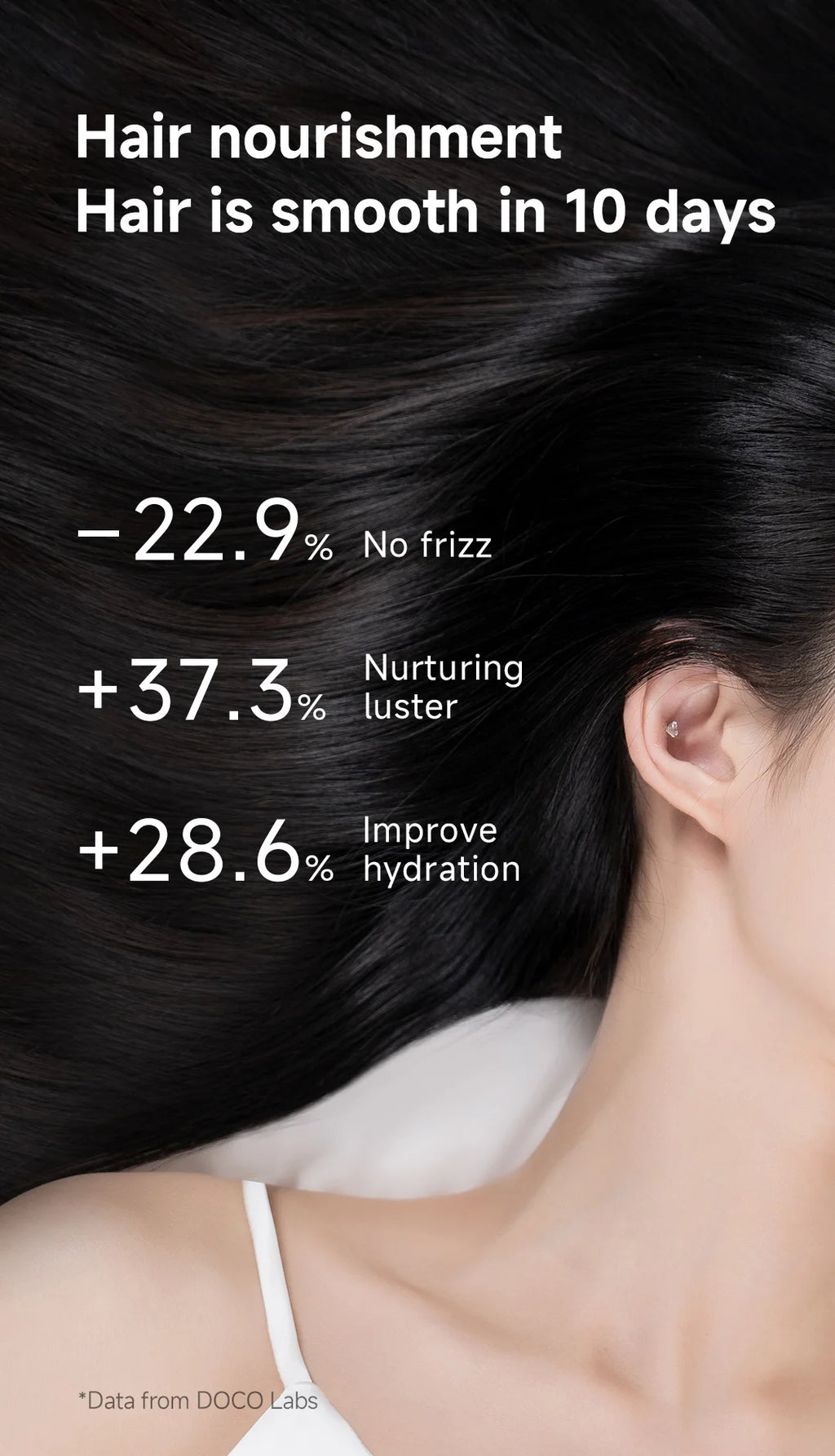 DOCO high-speed negative ion hair dryer results: smoother, frizz-free hair with improved hydration and natural luster.
