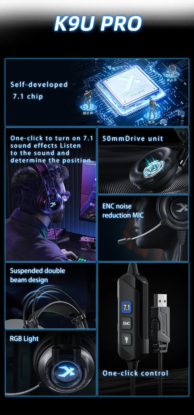 7.1 Surround Sound Gaming Headset with Noise Cancelling Mic - Tidesmit Tidesmit