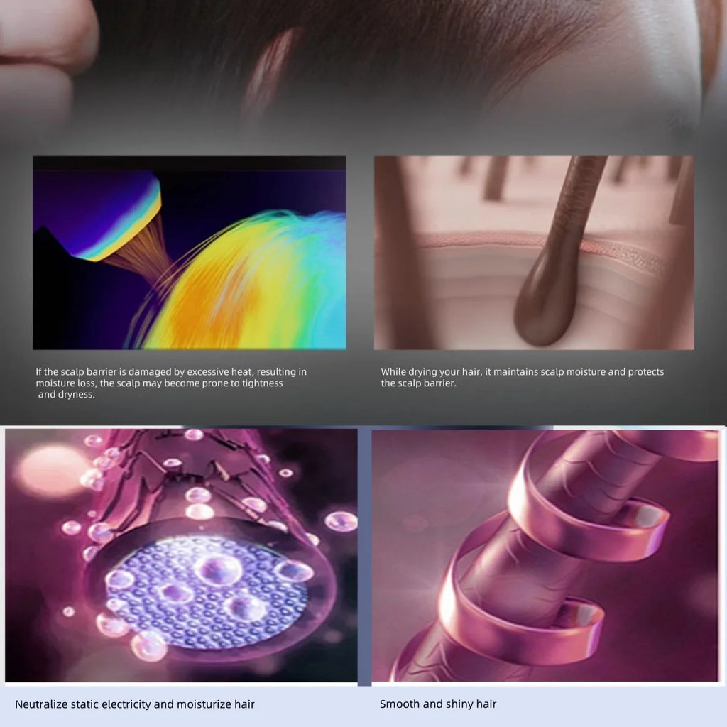High-speed negative ion hair dryer illustration showing scalp moisture protection, static reduction, and smooth hair.