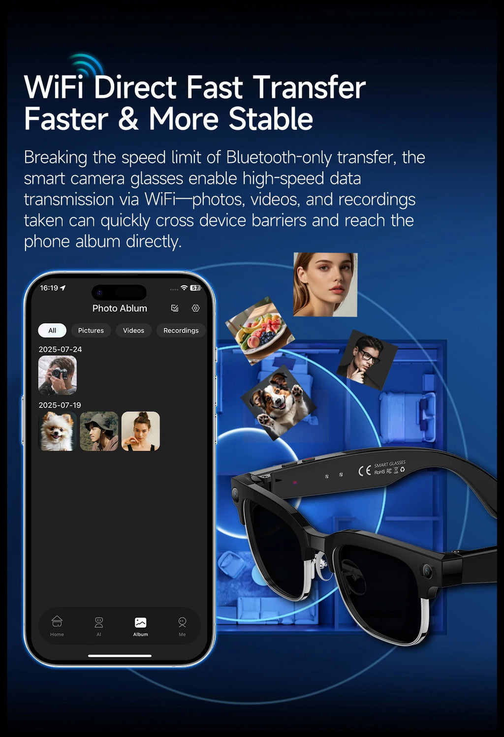 AI Smart Glasses with 4K Camera, Bluetooth, and Spatial Audio - Tidesmit Tidesmit