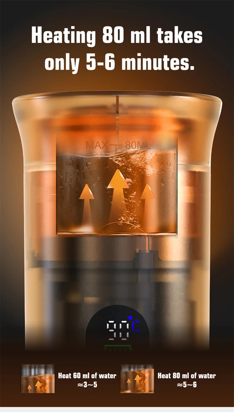 Portable electric kettle with 80ml capacity, translucent amber casing, and digital temperature display showing 90C.