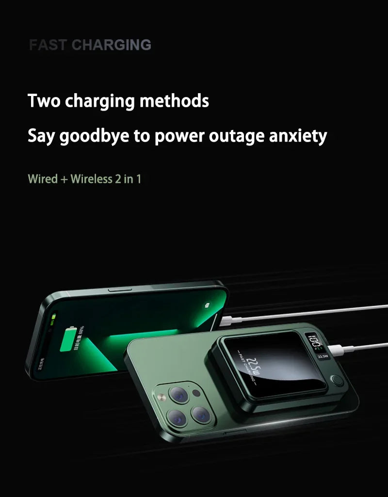 Tidesmit Magnetic Portable Charger - High Capacity Fast Power Bank Tidesmit
