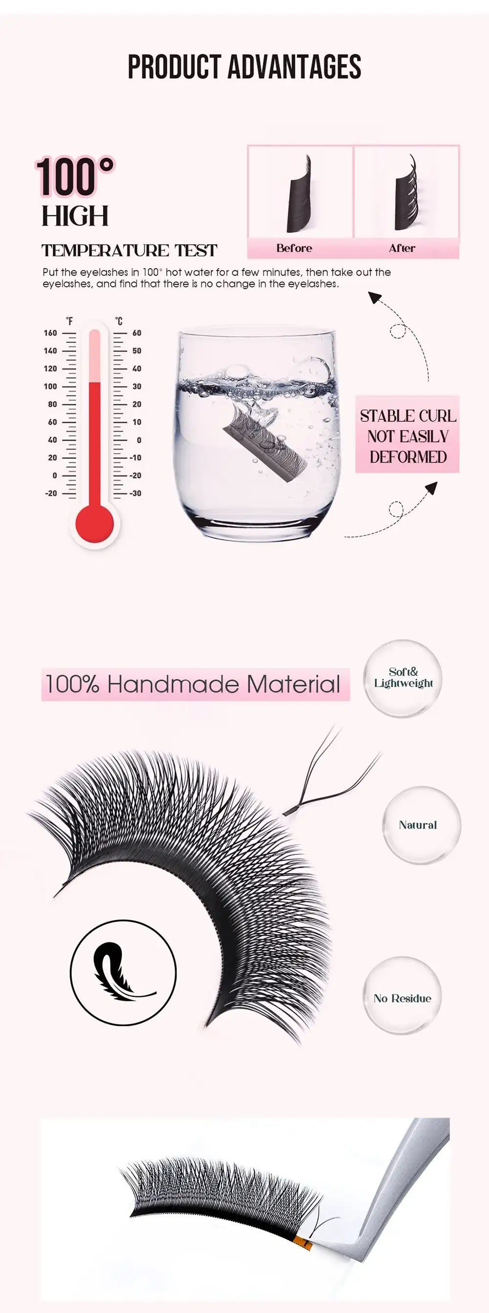Infographic showing Tidesmit black 3D-8D silk volume lashes with heat-stable, handmade, and lightweight features.