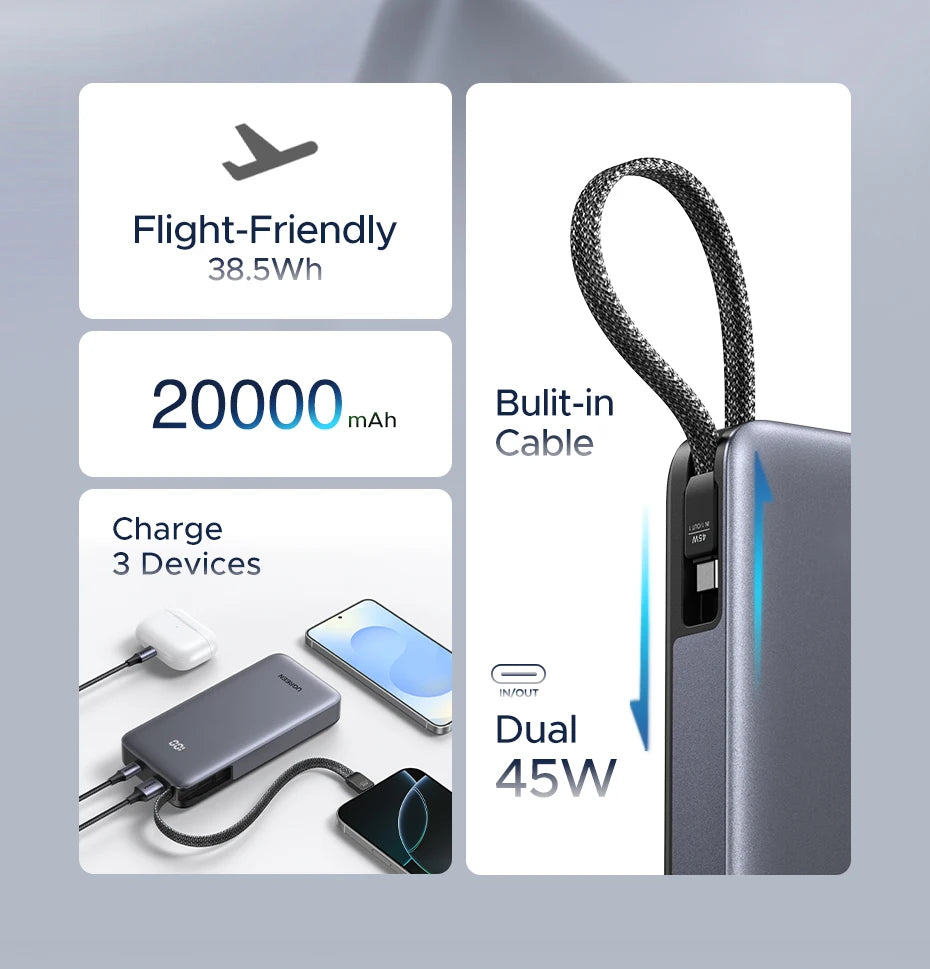 20000mAh Fast Charging Power Bank 45W with Integrated USB-C Cable Tidesmit