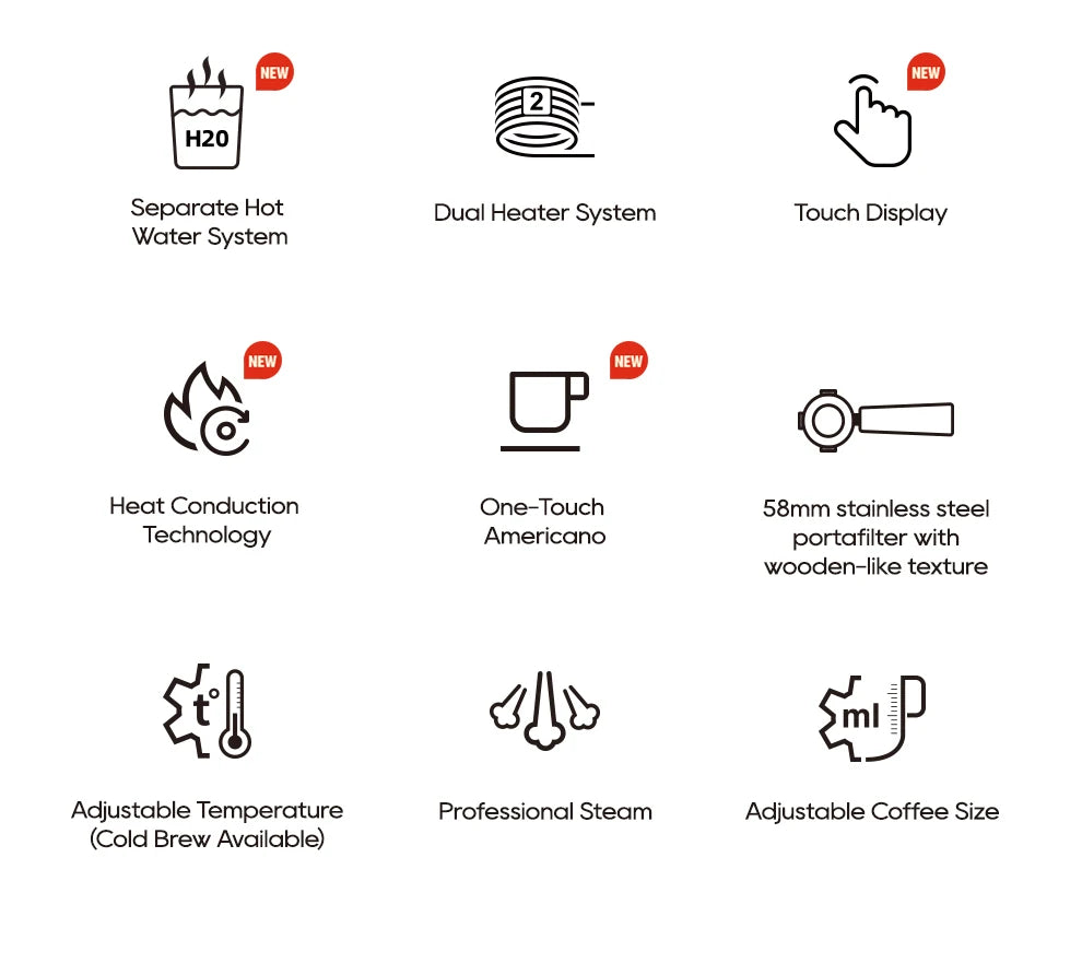Features of premium espresso machine: dual heater, touch display, 58mm stainless portafilter, and steam wand.