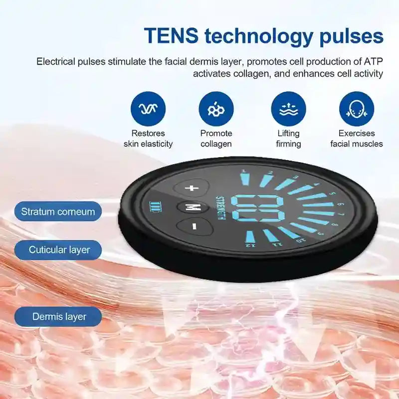 Round black EMS facial massager with a digital display, buttons, and light-up mode indicators, shown over skin layers.