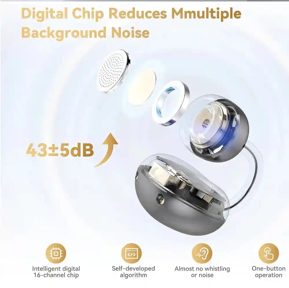 Wireless Headphones - 72H Play Time & Low Latency Black Model Tidesmit