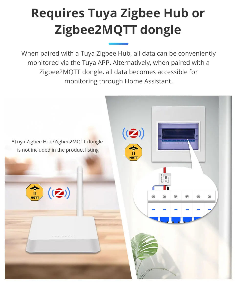 Zemismart Smart Energy Meter Zigbee Monitor Electric Sensor Measure Work with Tuya App Supports Home Assistant via Zigbee2MQTT