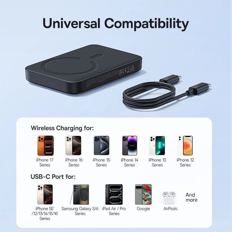 Magnetic 10000mAh Fast Charging Power Bank - PD 30W Travel Battery Tidesmit