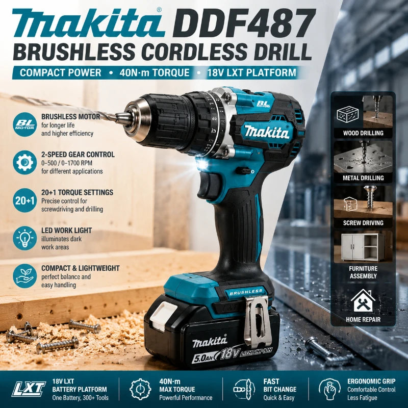 Makita 18V LXT Brushless Cordless Drill DDF487 + BL1860B BL1840 6.0Ah Battery Pack OEM Original High Torque Power Tool Set EU Warehouse Fast Shipping