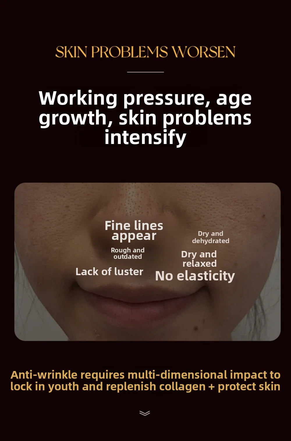 Close-up of skin showing signs of aging like fine lines, dryness, and loss of elasticity for anti-wrinkle education.