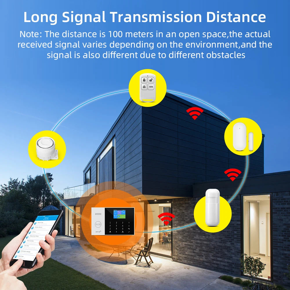 Wifi GSM Home Security Alarm System with Alexa and App Control Tidesmit