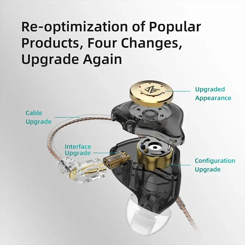 KZ EDX PRO Dynamic Earphones HIFI Bass Earbuds In Ear Monitor Sport Noise Cancelling Headset Tidesmit