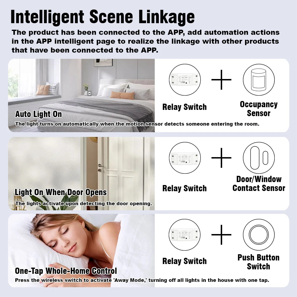 WiFi Smart Light Switch, Alexa & Google Home Compatible - Tidesmit Tidesmit