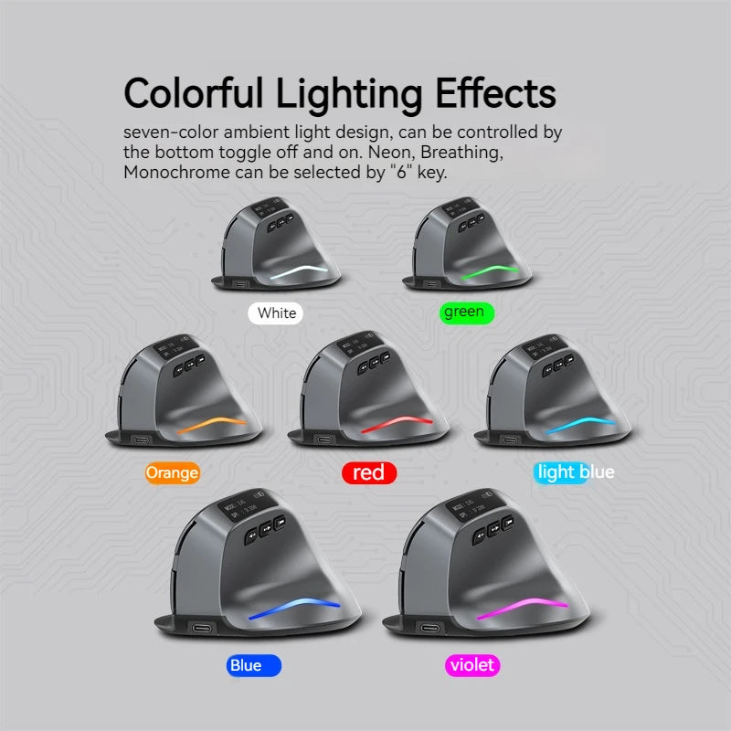 Zelotes F-26C Computer Laptop Office Mouse 2.4G Wireless Gaming Mouse Bluetooth Mouse DPI Adjustable LED Display Screen