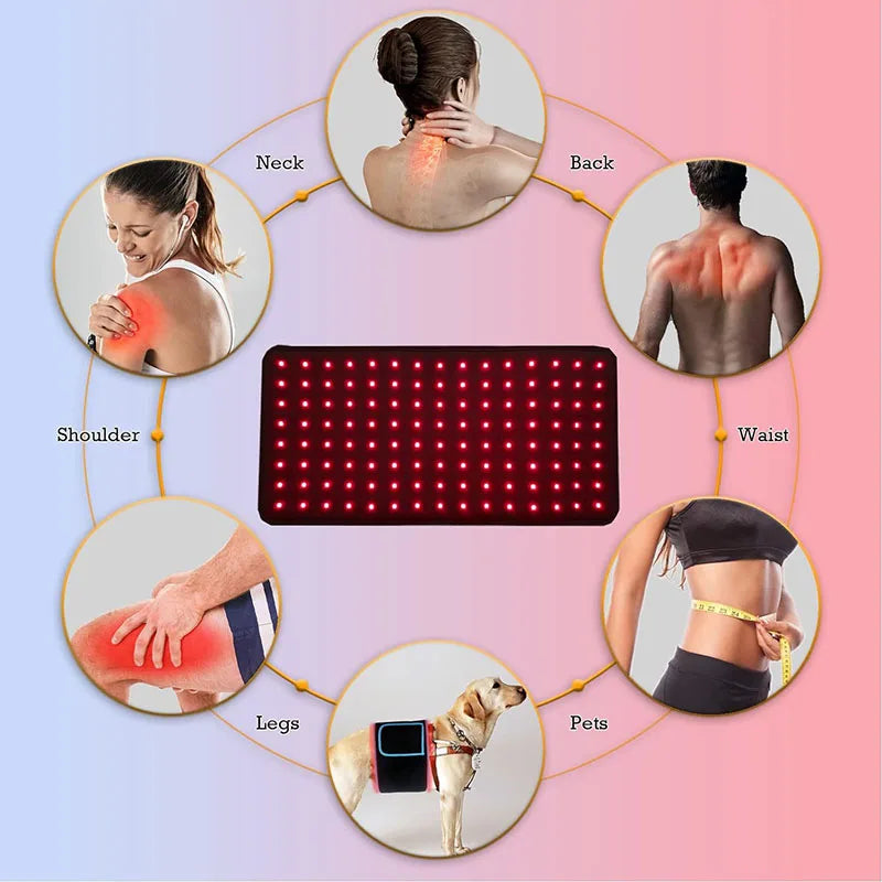 Red Light Therapy Belt: 120 LED Portable Wellness Device for Home Use Relaxation Treatment Tidesmit