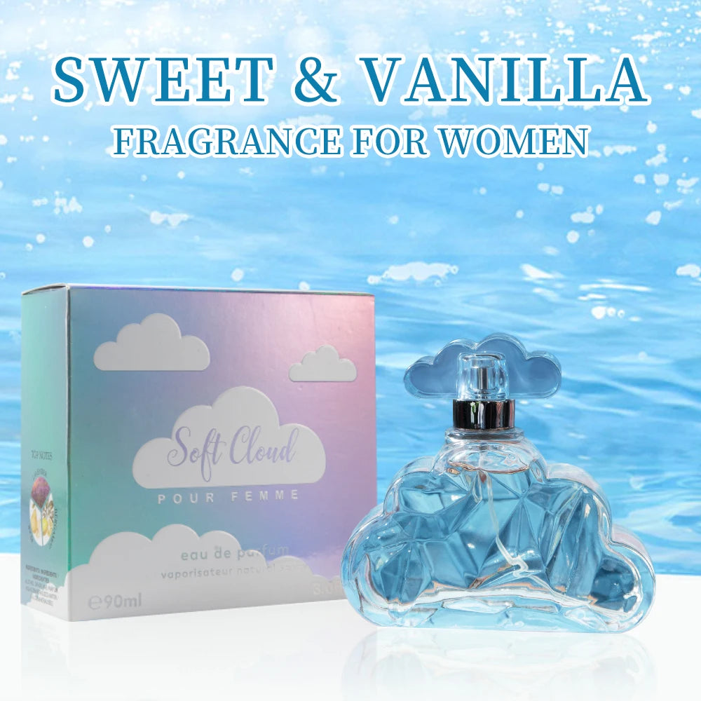 Soft Cloud women's EDP, 3.4oz. Blue cloud-shaped bottle, vanilla fragrance, lavender, bergamot, pear notes. Daily scent.