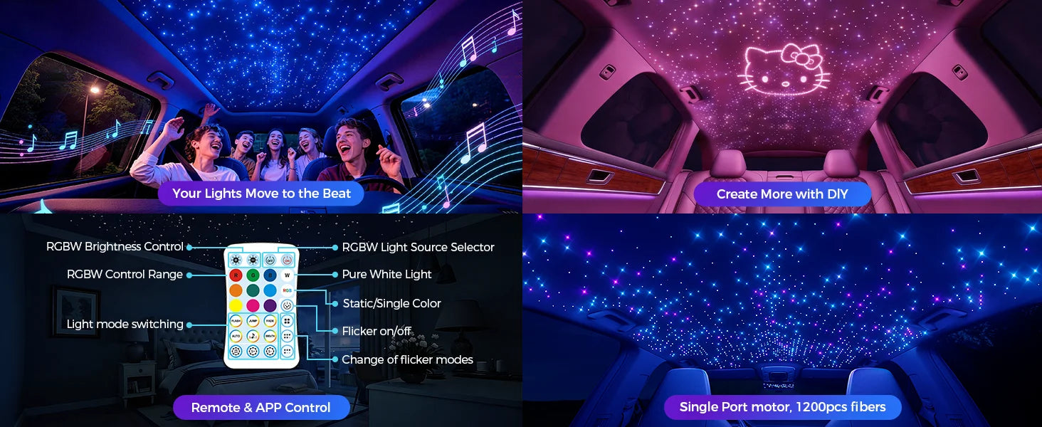Car Home Use APP Control Fiber Optic Light Kit, 16W RGBW Music Mode Star Ceiling Sky Light with 500/1000 Strands 6.5ft/ 2m Optical Fiber Cable, and More Than 10 Million Colors
