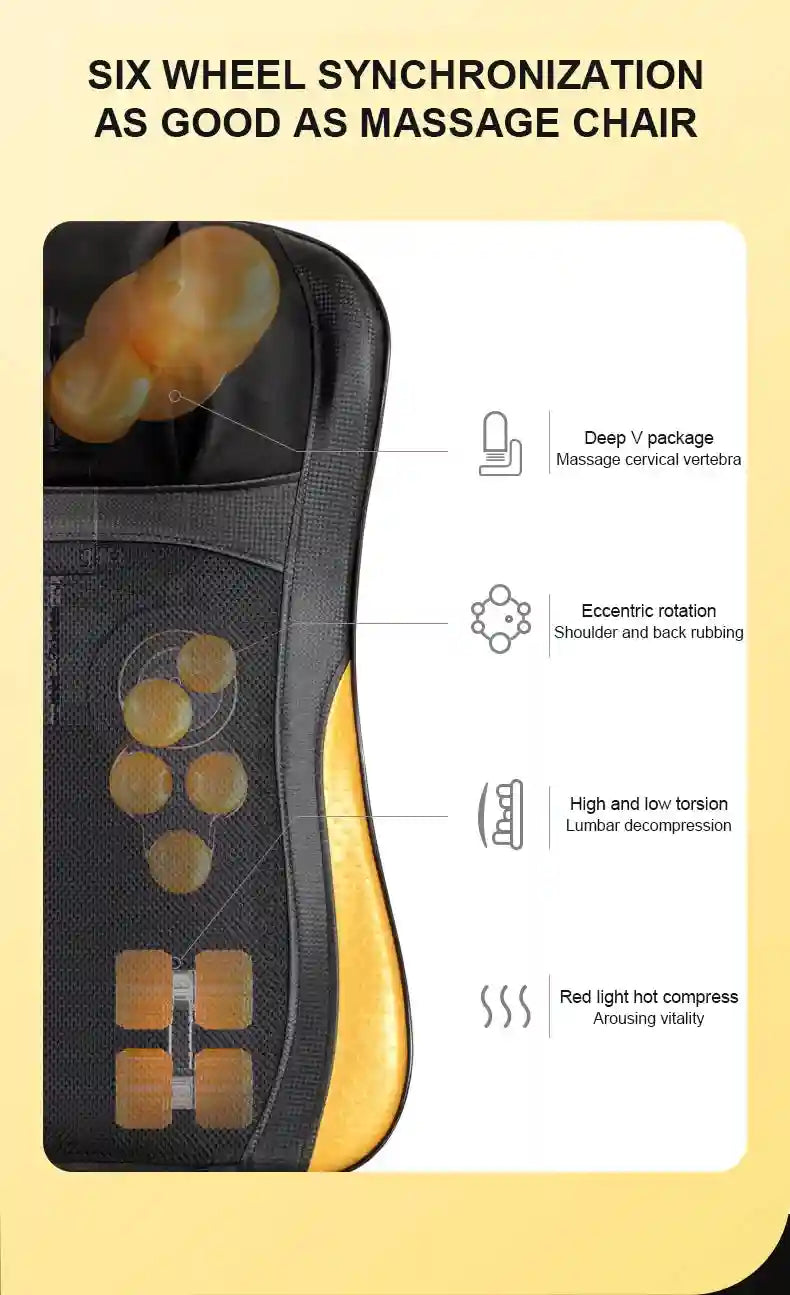 Electric Shiatsu Massage Roller for Deep Tissue Back and Neck Relief Massage Roller Tidesmit