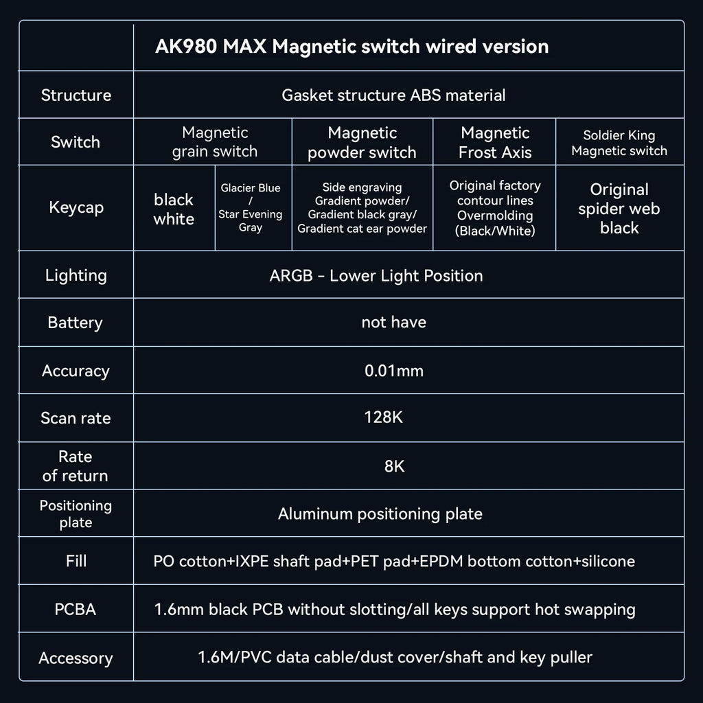 AJAZZ AK980 MAX HE 8K - New Magnetic Switch Type-C - Wired Only - Computer Gaming Keyboard Upgrade Gasket Mechanical Keyboard