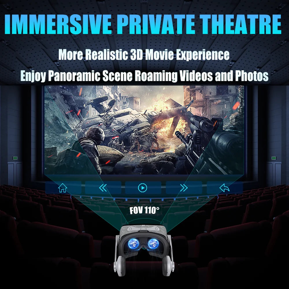 VR Headset for Smartphone - Immersive 3D Smart Glasses with Remote Tidesmit