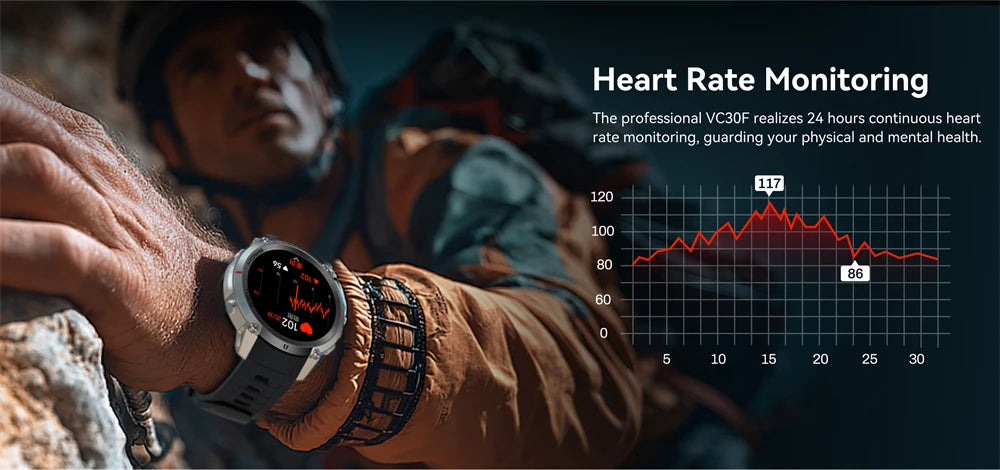2026 Outdoor Tactical GPS 1.43"AMOLED Smart Watch Offine Map Compass Heart Rate Fitness Tracker 5ATM Waterproof Sports Watches