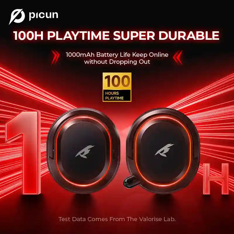 Wireless Gaming Headset with 7.1 Surround Sound and Low Latency Audio Tidesmit