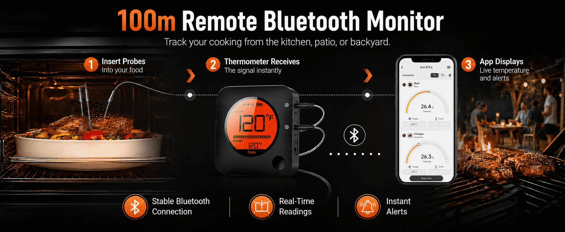 Bluetooth Meat Thermometer Digital BBQ Kitchen Thermometer Support 6 Probe for Smoker Cooking Grill Oven Candy