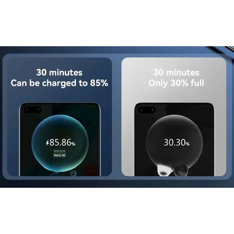 Tidesmit 200000mAh Power Bank - 120W PD Fast Charging Portable Battery Tidesmit