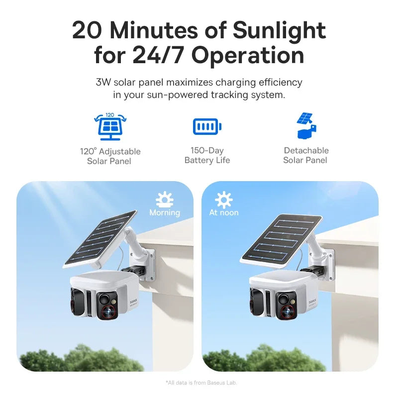 Baseus Security X1 Pro Outdoor Dual Camera Wireless 3K Camera Solar Panel Face Recognition Smart AI Tracking Security Camera