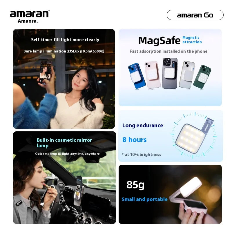 Square magnetic LED phone fill light with a foldable kickstand, used for photography, makeup, and hands-free lighting.