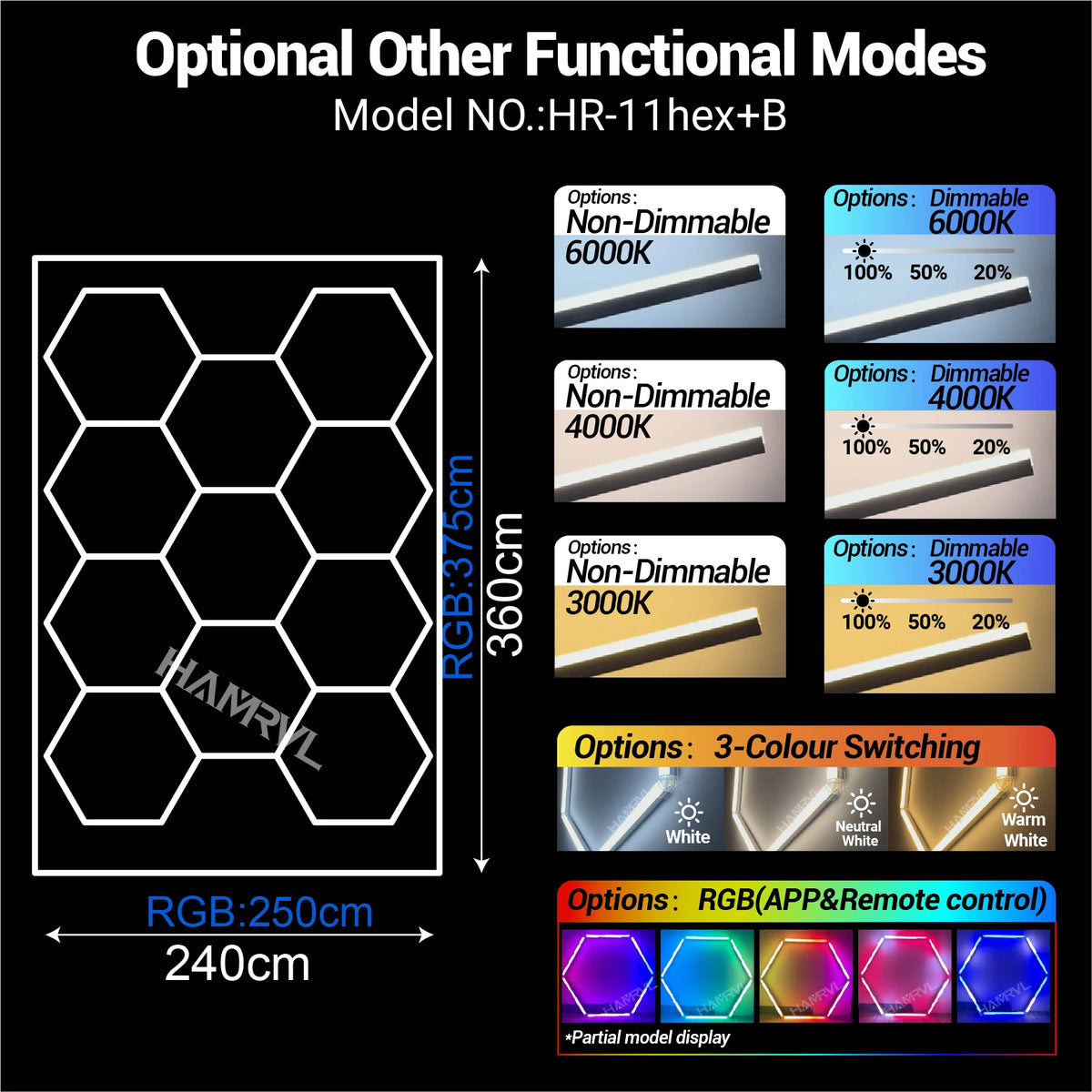 Hexagon LED ceiling light mode chart showing 3-color switching and RGB options