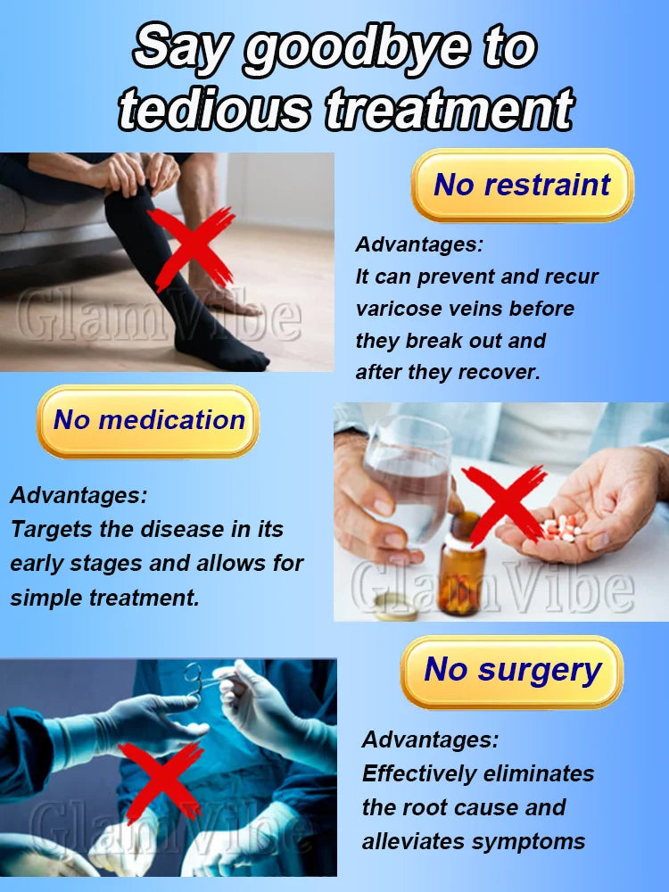 Valvular Insufficiency Relief Tool | Ergonomic Wellness Support Relaxation Treatment Tidesmit