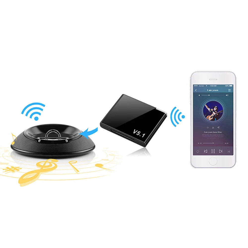 Bluetooth 30-Pin Receiver for Bose SoundDock - Wireless Audio Adapter Tidesmit