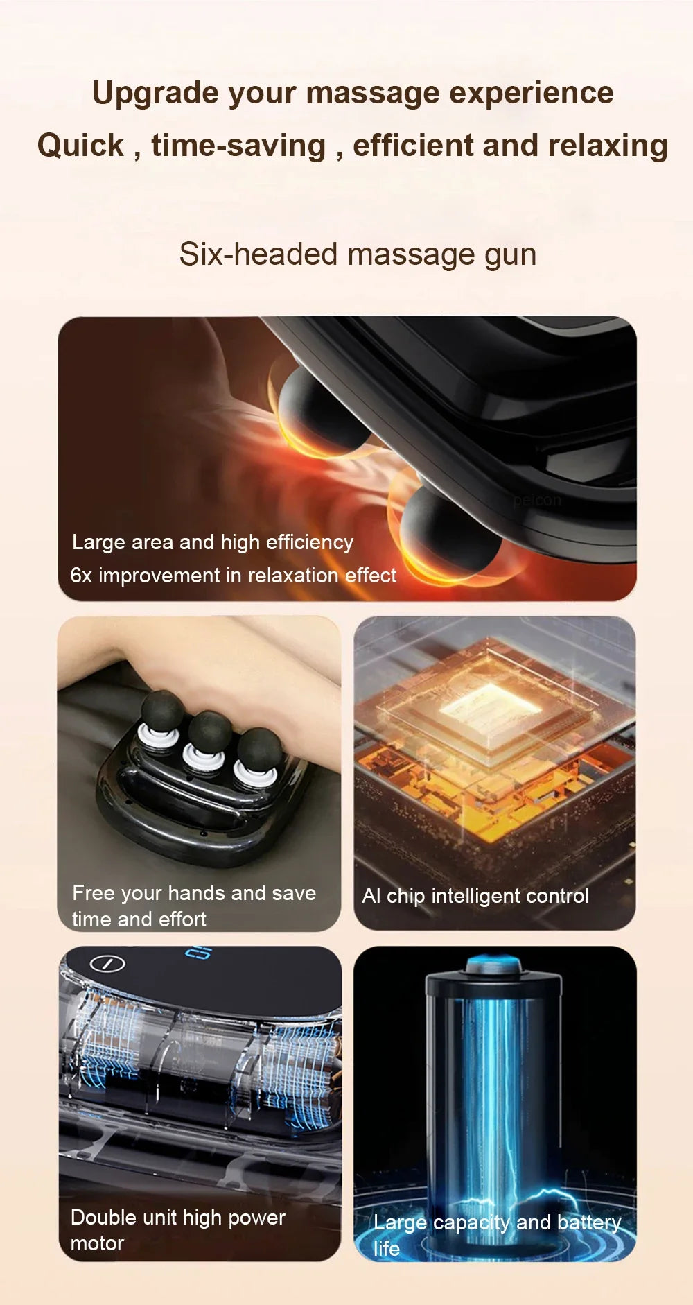 Fascia Gun Muscle Massager - 6 Massage Heads - Deep Tissue Tool Fascia Gun Tidesmit