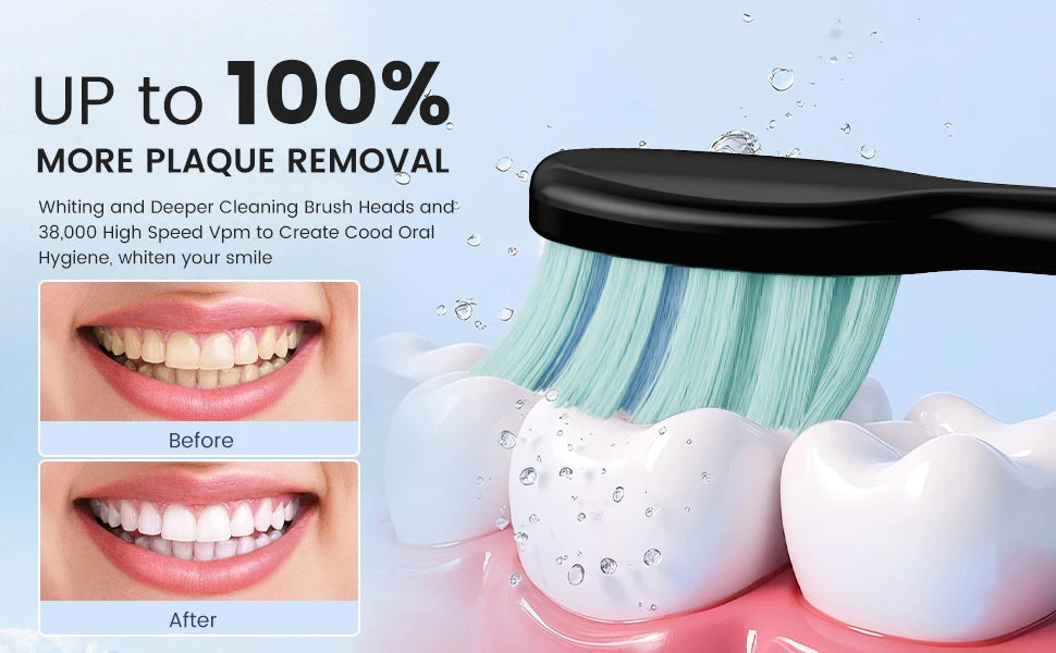 Sejoy Electric Sonic Toothbrush with 10 pcs Replacement Heads 5 Modes USB Rechargeable Waterproof Electric Tooth Brushes