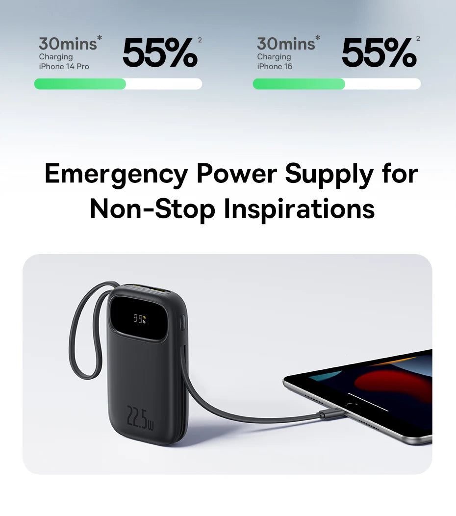 Tidesmit 20000mAh Portable Charger with Built-In PD Fast Charging Cables Tidesmit