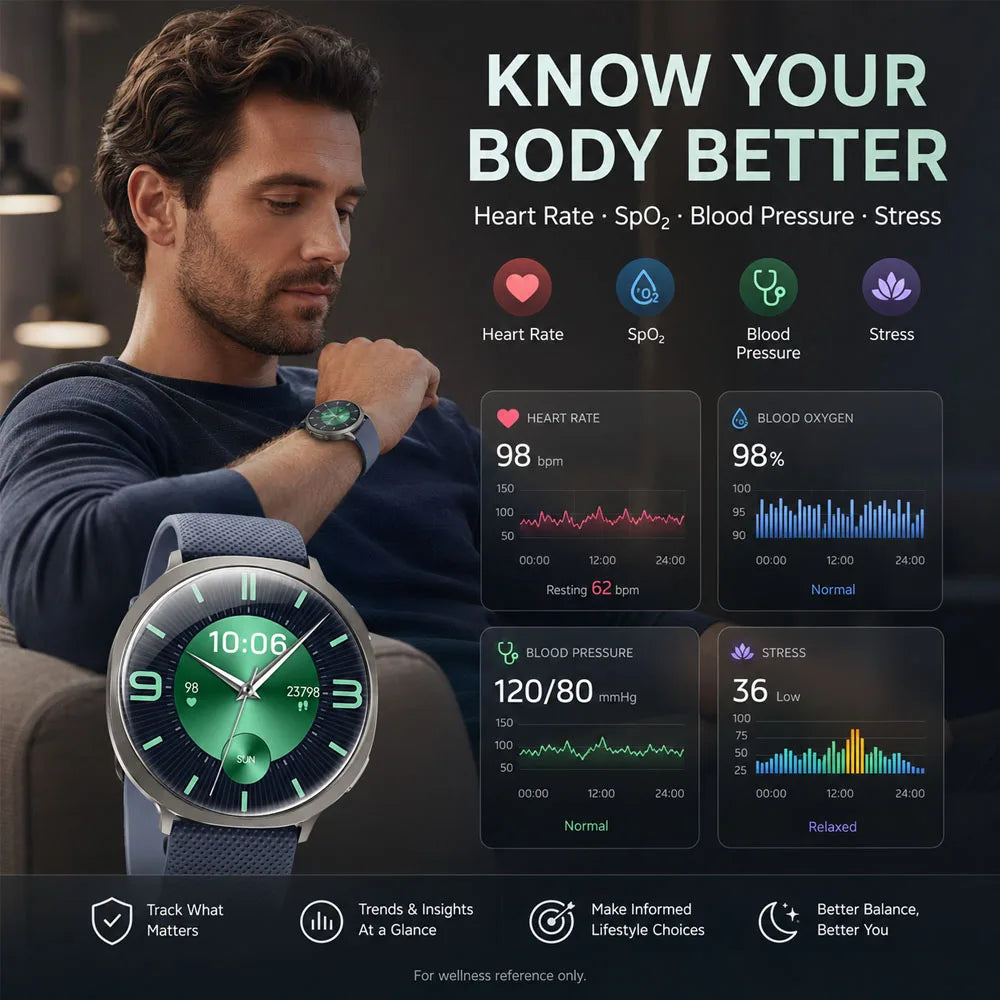 New Smart Watch Tracking Fitness Voice Assistant IP68 Waterproof Flashlight Health Round Curved Screen  Smartwatch Men Women