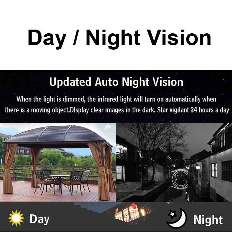 AHD Camera 1080P AHD Security Surveillance High Definition Outdoor Waterproof CCTV Infrared NightVision Bullet Wired Home Camera