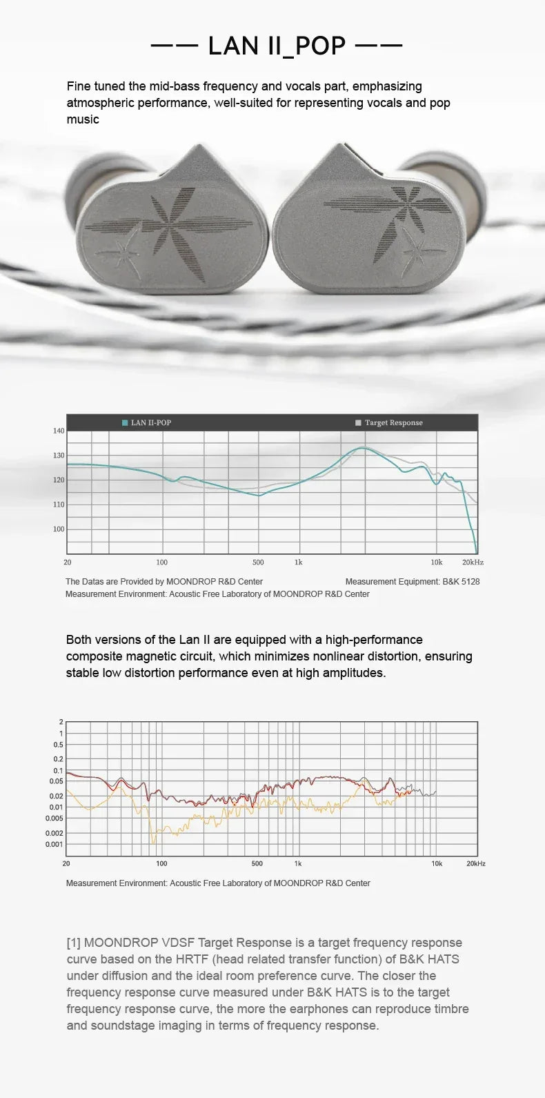 Moondrop LAN 2 HiFi In-Ear Monitors | Dual-Magnetic Driver | Tidesmit Tidesmit