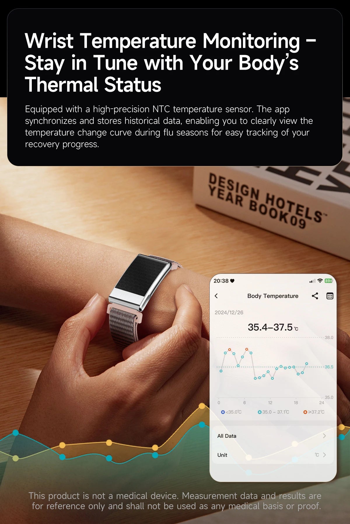 Best E900 Screenless Smart Bracelet for Women  IP68 Waterproof Heart Rate Sleep Health Monitoring Menstrual Tracking Smartwatch