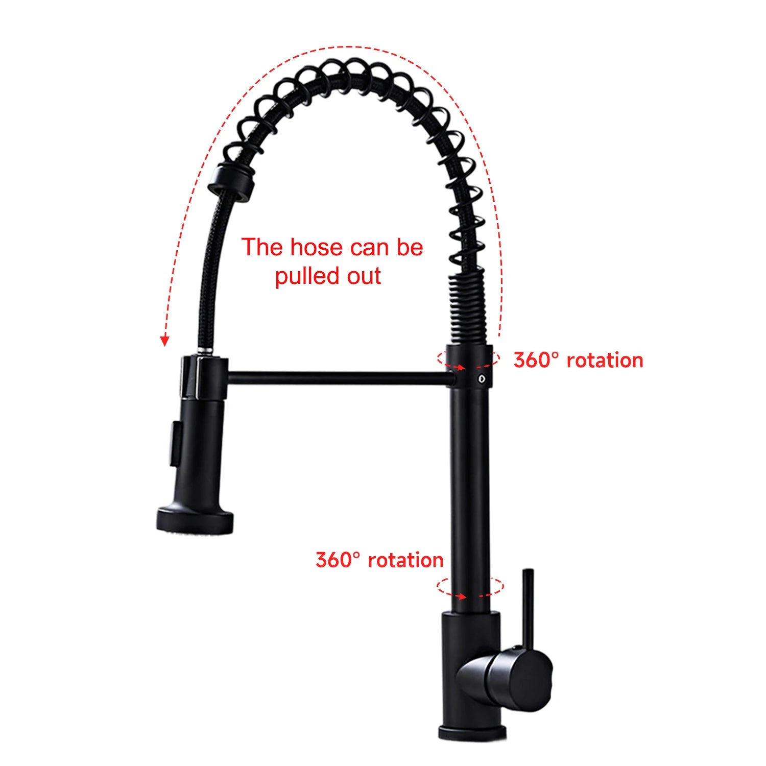 Kitchen Faucets Pull Out Sink Water Tap with Ceramic Valve Hot & Cold Water Different Water Flow Modes Deck Mounted 360° Rotation Fit for Two Sinks
