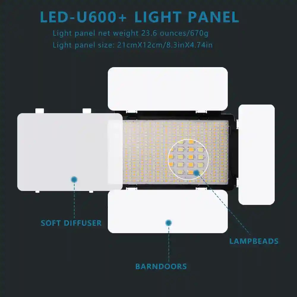 LED Video Light with Tripod Stand - Dimmable Bi-Color Studio Kit Tidesmit