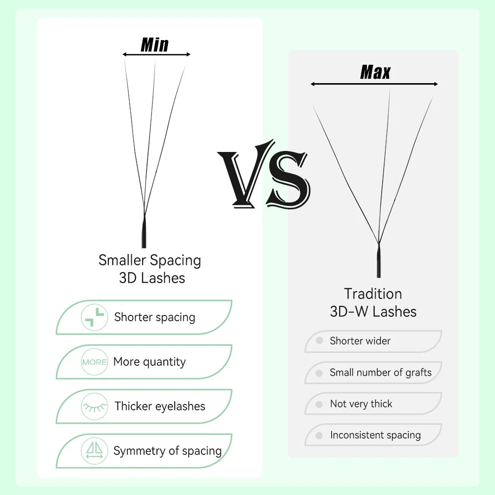 W Shape Premade Volume Fans - Wispy False Eyelashes by Tidesmit False Eyelashes Tidesmit