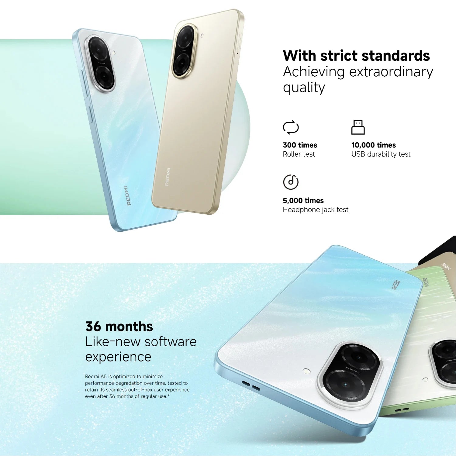 Xiaomi Redmi A5 Smartphone 128GB - 120Hz Fast Display AE Tidesmit